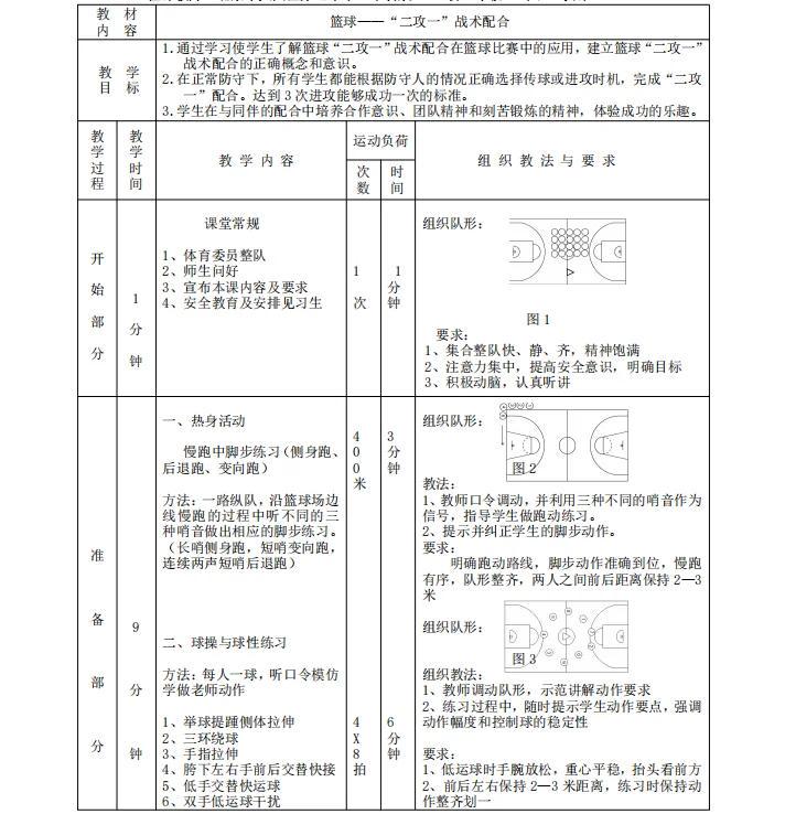 如何在篮球训练中有效实施轮换策略